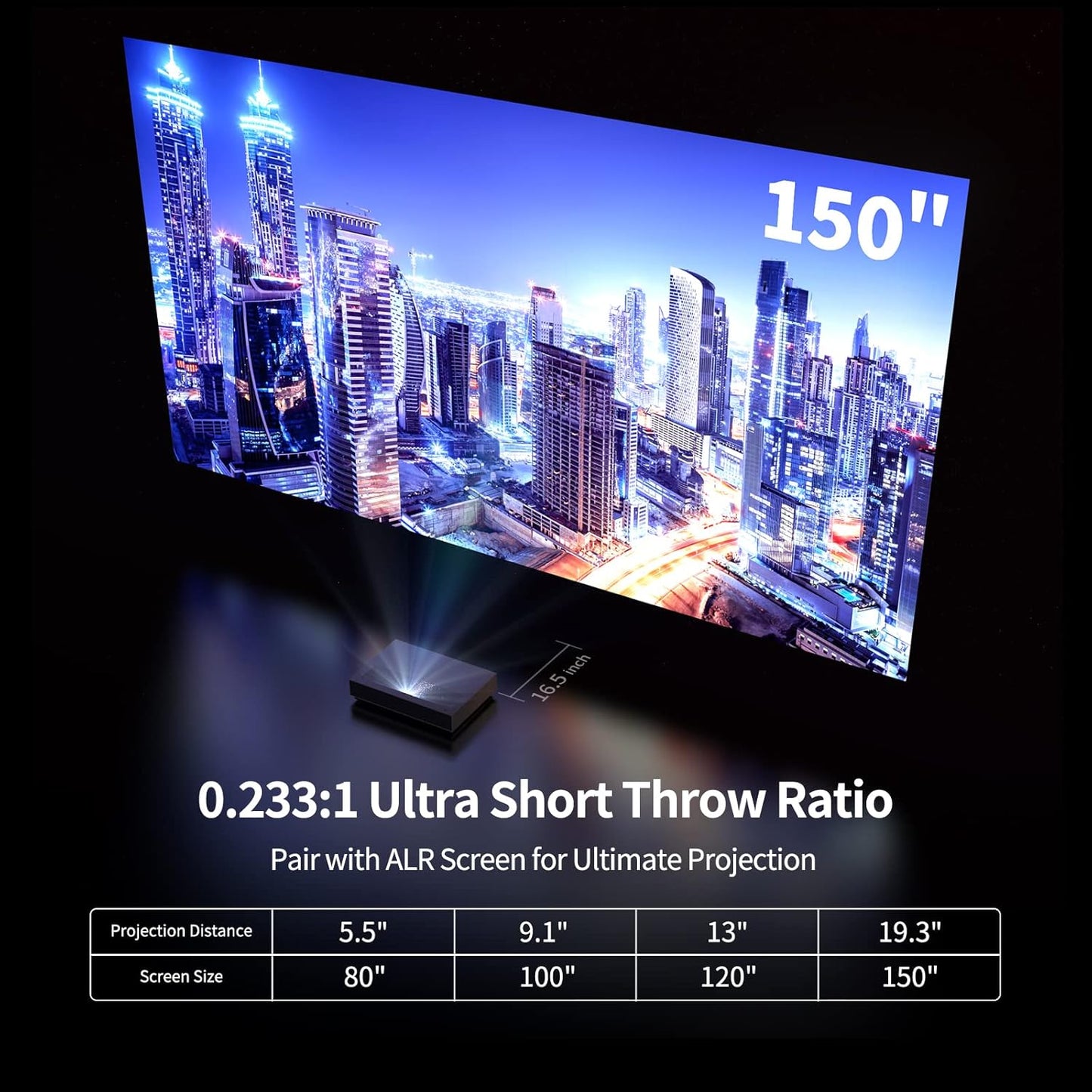 Nova 4K UHD Ultra Short Throw Projector, 150" ALPD Laser TV with Smart Android TV, HDR10 Home Theater, Dolby Audio DTS-HD, UST Projector for Movie, Wifi Bluetooth, Built in Google Assistant