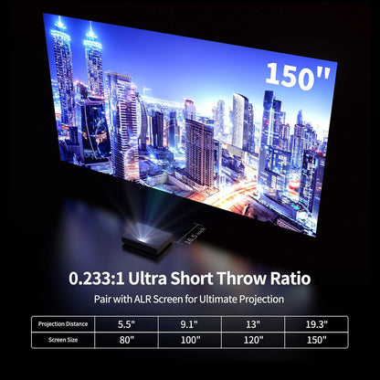 Nova 4K UHD Ultra Short Throw Projector, 150" ALPD Laser TV with Smart Android TV, HDR10 Home Theater, Dolby Audio DTS-HD, UST Projector for Movie, Wifi Bluetooth, Built in Google Assistant