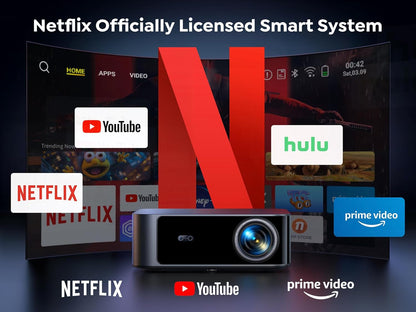 [1500 Ansi/Netflix-Licensed/36W Dolby Audio] Smart-Projector with Wifi 6 and 2-Way Bluetooth, Auto Focus & Keystone,  X9 4K Supported Outdoor Movie Projector, Gray