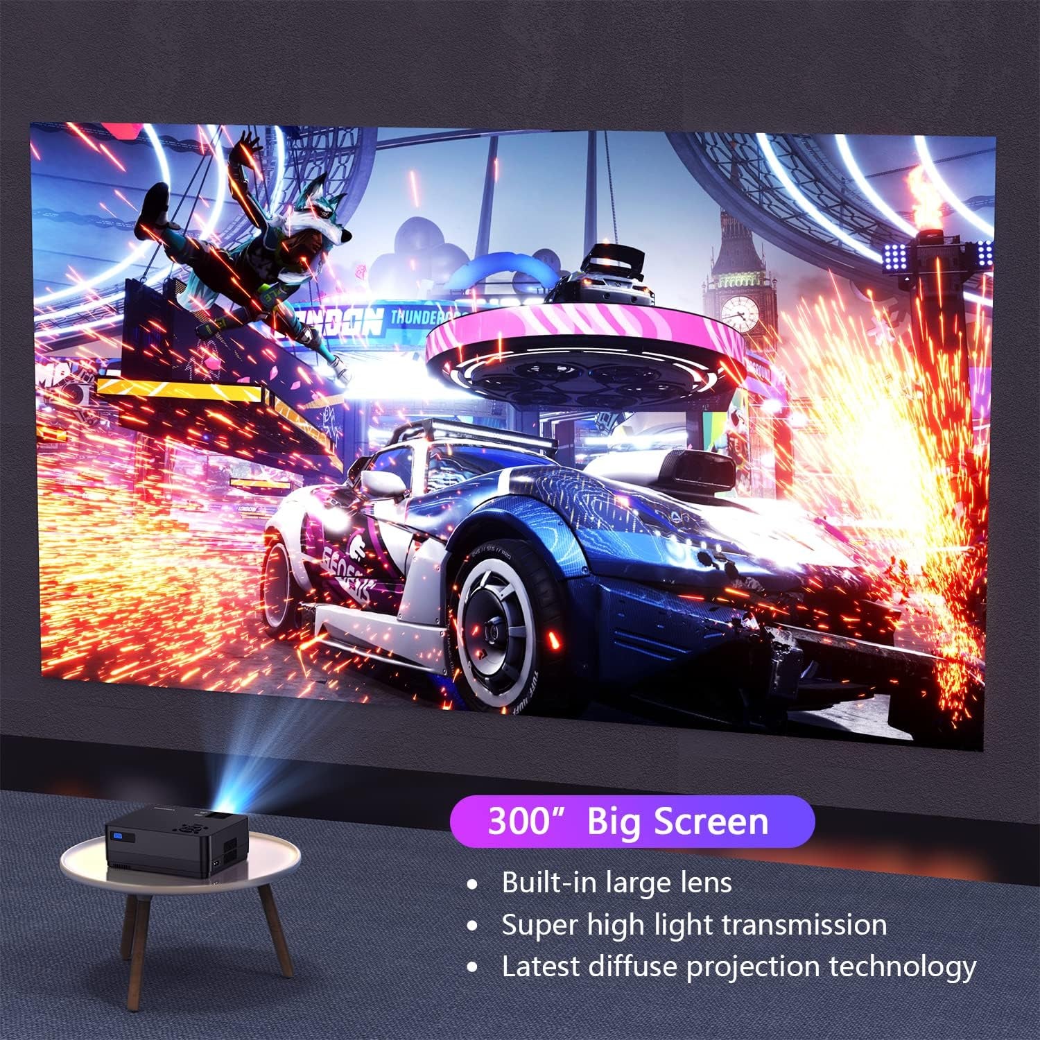 Projector with 5G Wifi and Bluetooth, Native 1080P Projector[Projector Screen Included], Full HD 18000LM Movie Projector, 300" Display Support 4K Home Theater, Compatible with Phone/Laptop/Tv Stick
