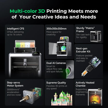 Official K2 plus Combo 3D Printer, Multi Color Printing with CFS 600Mm/S High-Speed Full Auto-Leveling Dual Al Camera Next-Gen Direct Drive Extruder Laiger Build Volume 13.78X13.78X13.78 Inch