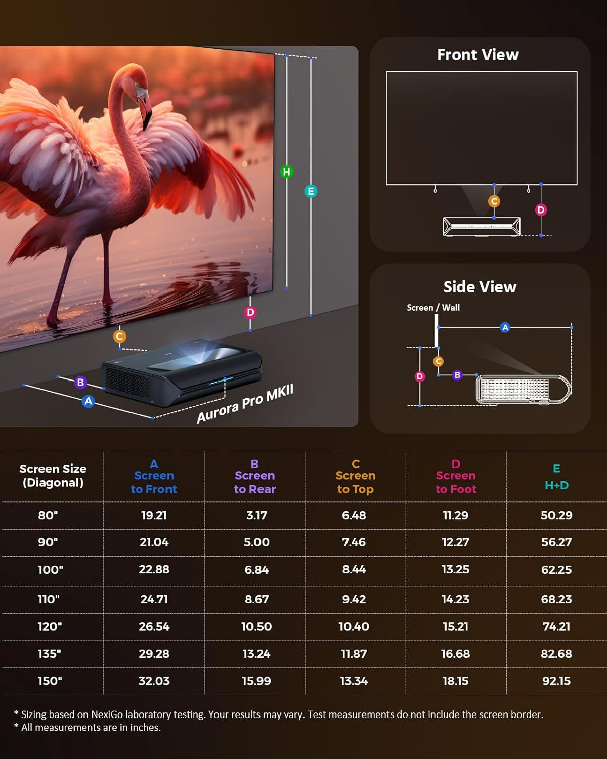 Aurora Pro MKII, 4K Tri-Color Laser UST Projector, 30000:1 Contrast Ratio, Dynamic Iris & Laser Dimming, 0.21:1 Throw Ratio, Dolby Vision & Atmos, HDR10+, 3D, 4.2Ms ~ 8Ms Low Latency